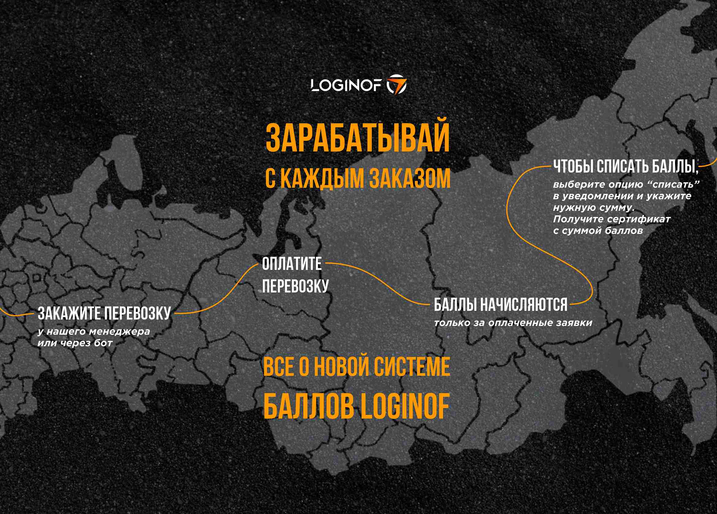 ЗАРАБАТЫВАЙ И ТРАТЬ ВМЕСТЕ С LOGINOF